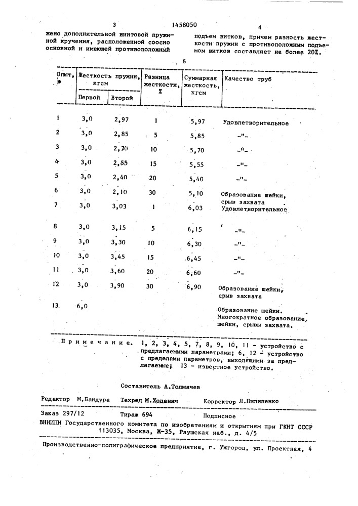 Устройство для захвата (патент 1458050)