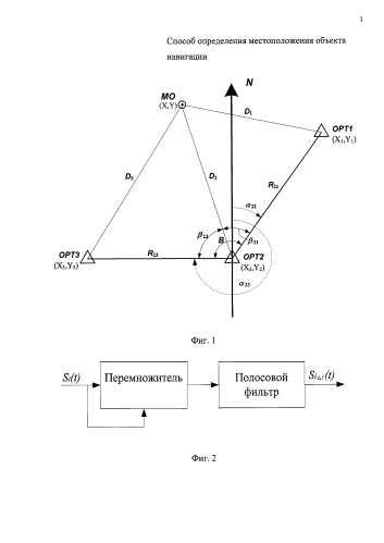 Способ определения местоположения объектов для систем локальной навигации (патент 2588057)