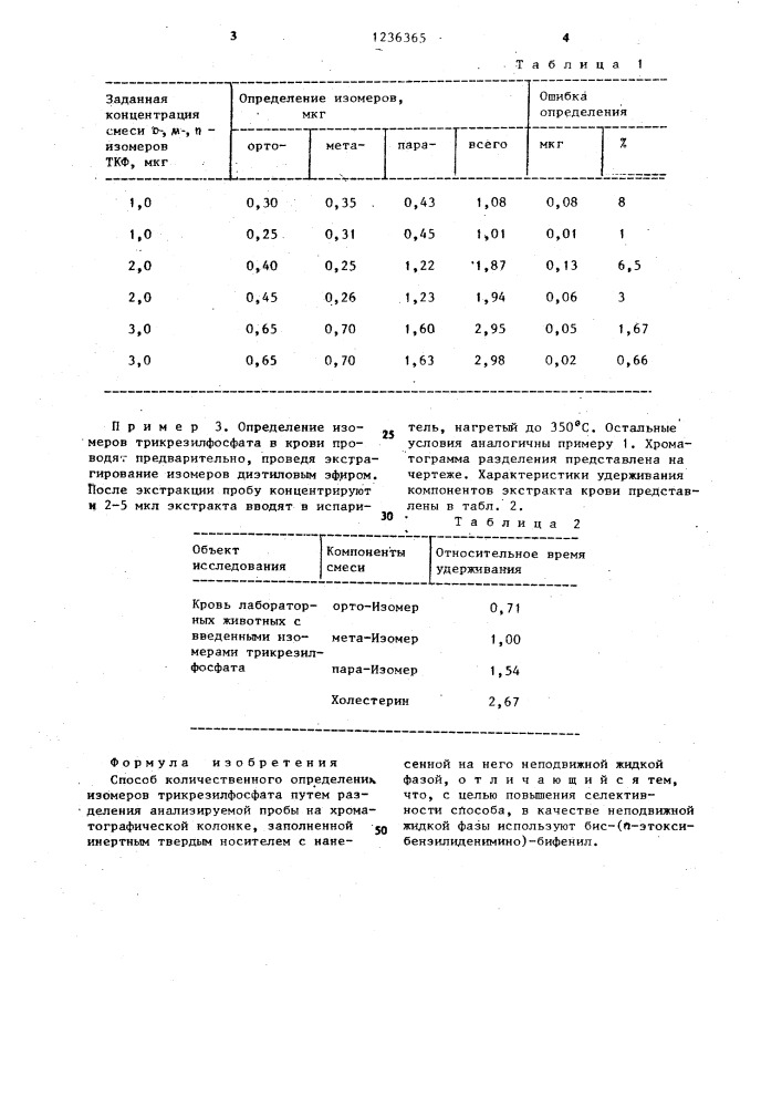 Способ количественного определения изомеров трикрезилфосфата (патент 1236365)