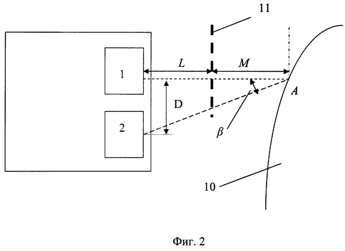 Устройство для определения топологии поверхности муаровым методом (патент 2267087)