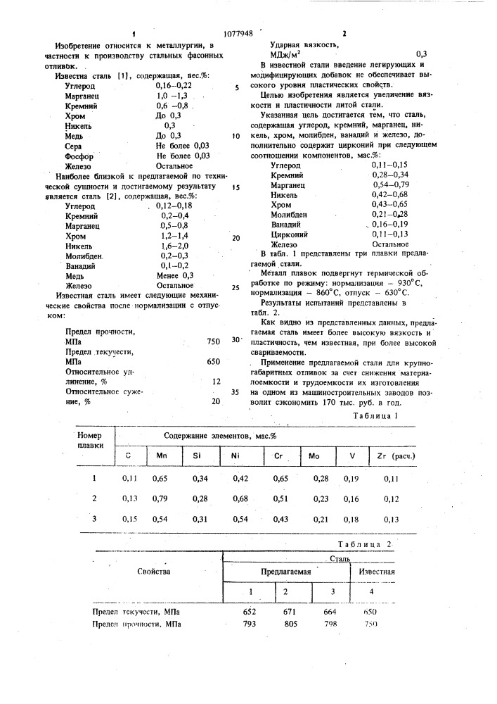 Литейная сталь (патент 1077948)