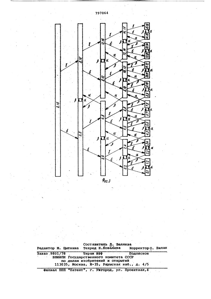 Следящий аналого-цифровой преобразо-ватель (патент 797064)