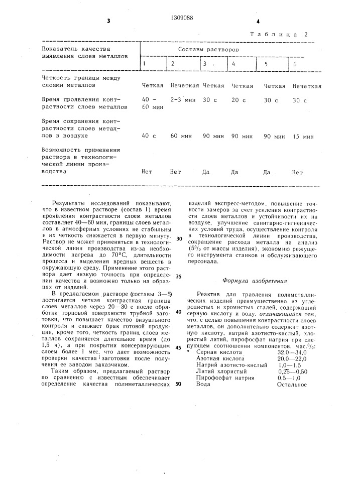 Реактив для травления полиметаллических изделий (патент 1309088)