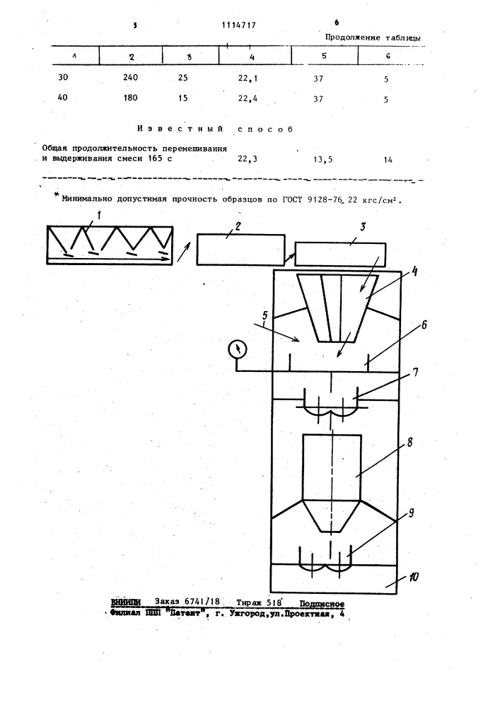 Способ приготовления асфальтобетонных смесей на основе битумсодержащих пород и устройство для его осуществления (патент 1114717)