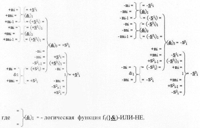 Входная структура параллельного сумматора в позиционно-знаковых кодах f(+/-) (варианты) (патент 2378682)