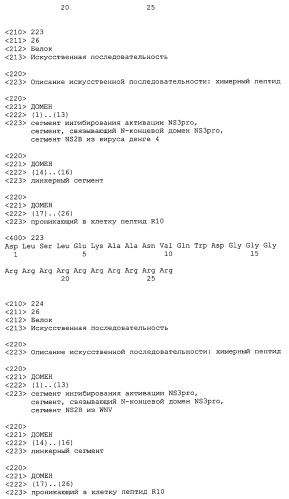 Химерные пептидные молекулы с противовирусными свойствами в отношении вирусов семейства flaviviridae (патент 2451026)