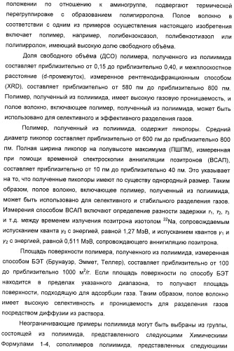 Полое волокно, композиция прядильного раствора для получения полого волокна и способ изготовления полого волокна с ее применением (патент 2465380)