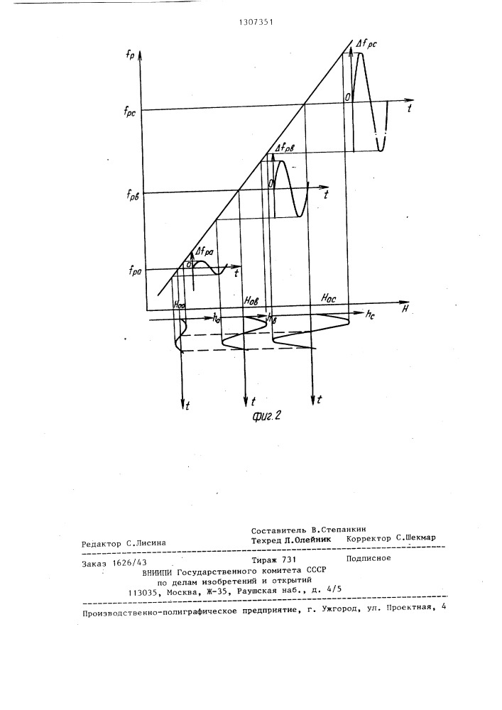 Устройство для дистанционного измерения тока в высоковольтных проводах (патент 1307351)