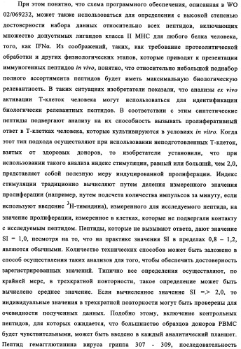 Способ картирования и устранения эпитопов т-клеток (патент 2334235)