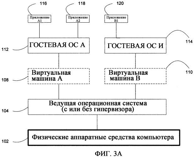 Системы и способы многоуровневой обработки перехватов в виртуальной машинной среде (патент 2412468)