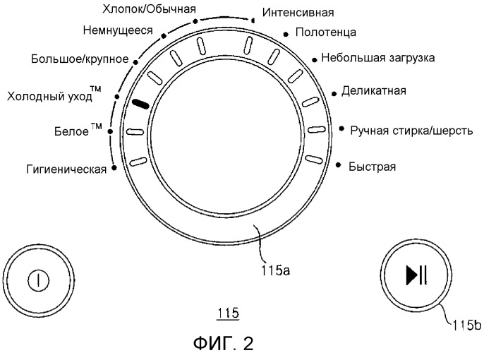 Способ стирки и стиральная машина (патент 2480542)