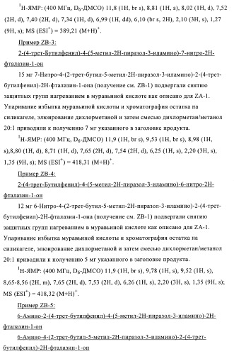 Новые производные фталазинона в качестве ингибиторов киназы аврора-а (патент 2397166)