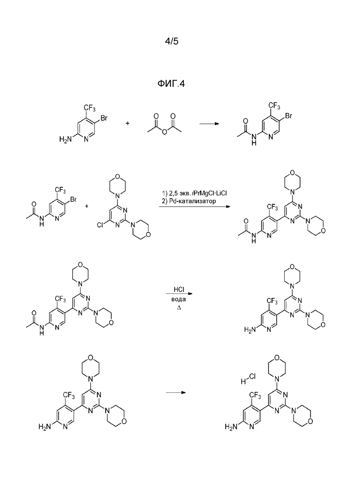 Усовершенствованный способ получения 5-(2,6-ди-4-морфолинил-4-пиримидинил)-4-трифторметилпиридин-2-амина (патент 2646760)