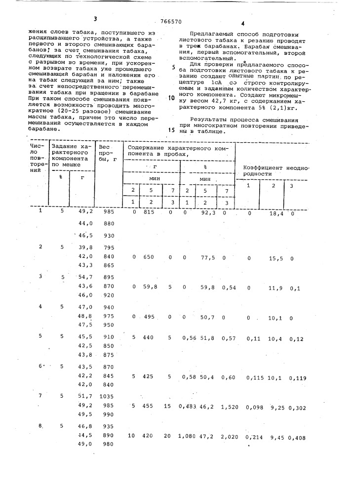 Способ подготовки листового табака к резанию (патент 766570)