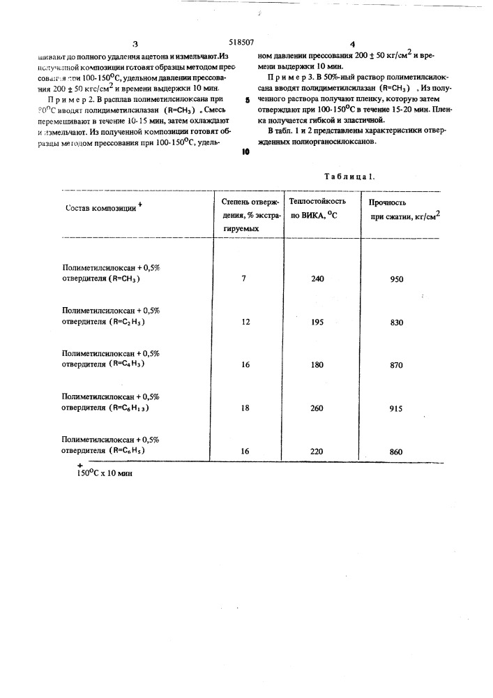 Способ отверждения полиорганосилоксанов с разветвленной структурой молекул (патент 518507)