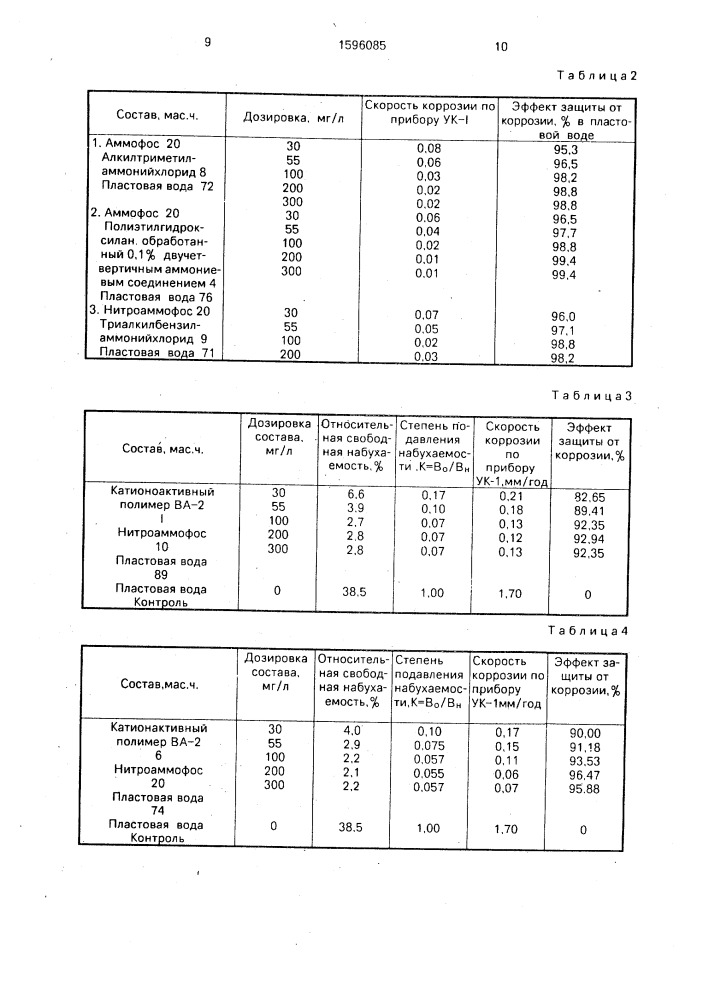 Состав для подавления набухаемости глин при заводнении нефтяных пластов (патент 1596085)