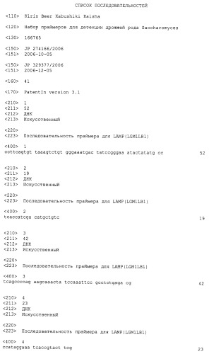 Набор праймеров, используемый для определения дрожжей рода saccharomyces (патент 2432402)
