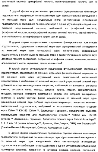 Композиция интенсивного подсластителя с антиоксидантом и подслащенные ею композиции (патент 2424734)