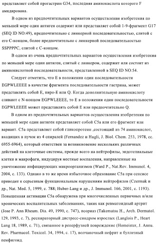 Конъюгаты впч-антиген и их применение в качестве вакцин (патент 2417793)