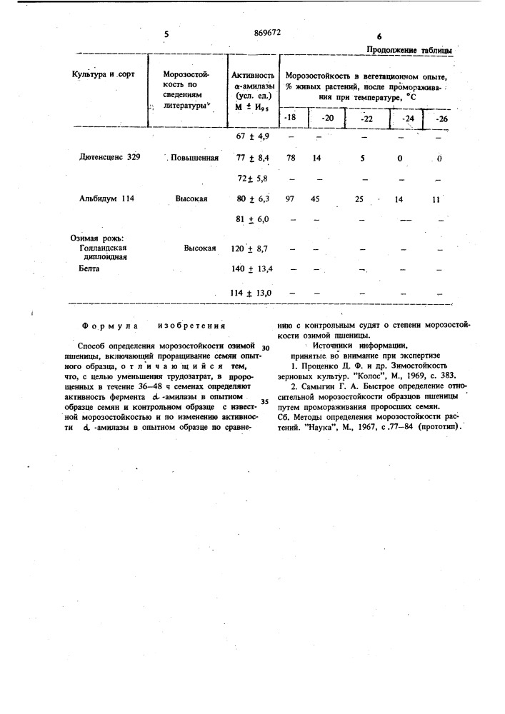 Способ определения морозостойкости озимой пшеницы (патент 869672)