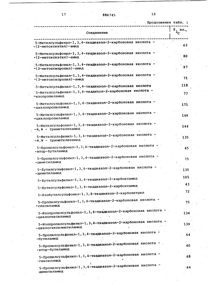 Способ получения производных 1,3,4-тиадиазол-2-карбоновой кислоты (патент 886745)