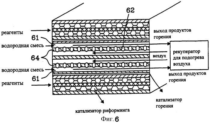 Интегральный реактор (варианты), способ его изготовления, способ одновременного проведения экзотермических и эндотермических реакций (варианты) (патент 2290257)