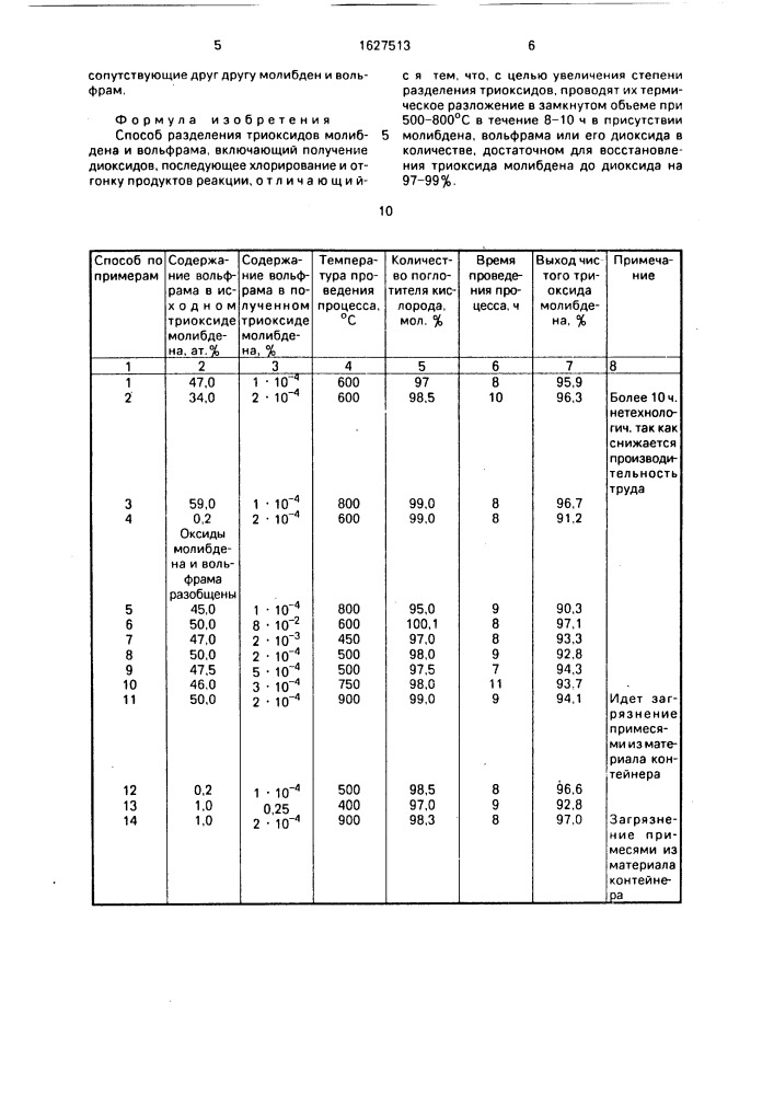 Способ разделения триоксидов молибдена и вольфрама (патент 1627513)