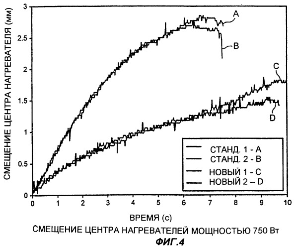 Толстопленочный нагреватель (патент 2251225)