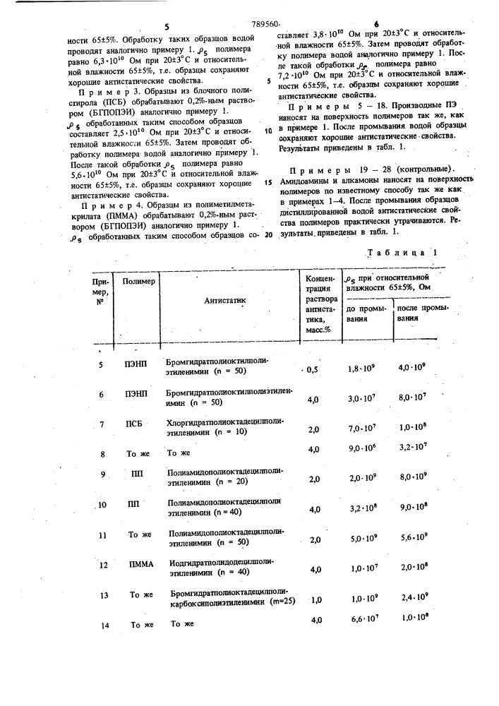 Способ антистатической обработки термопластичных полимеров (патент 789560)