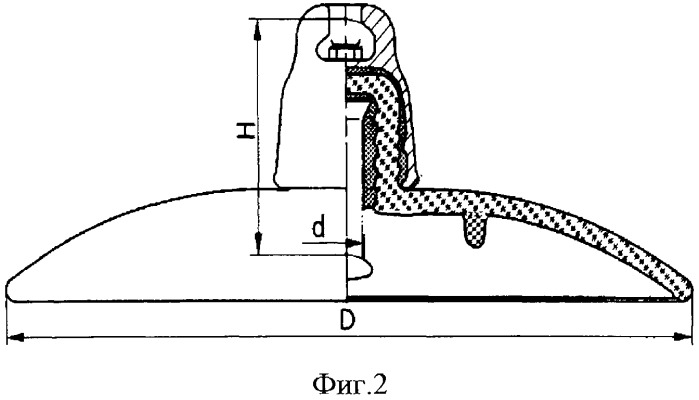 Высоковольтный подвесной изолятор (патент 2491672)