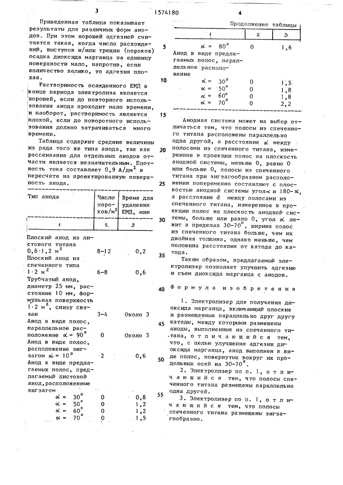 Электролизер для получения диоксида марганца (патент 1574180)