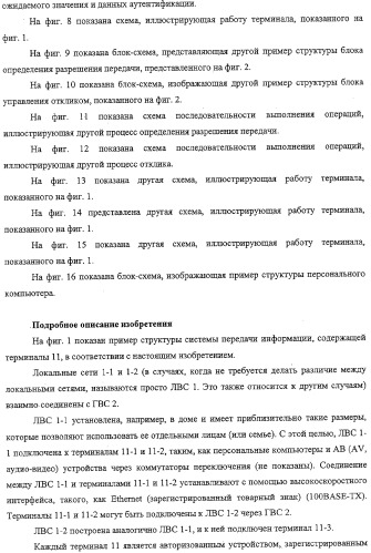 Устройство и способ обработки информации, носитель записи и программа (патент 2312464)