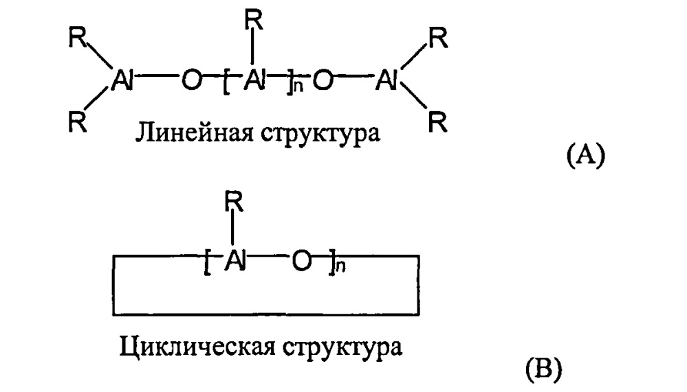 Способ получения модифицированного металлоценового катализатора, полученный катализатор и его применение (патент 2637316)