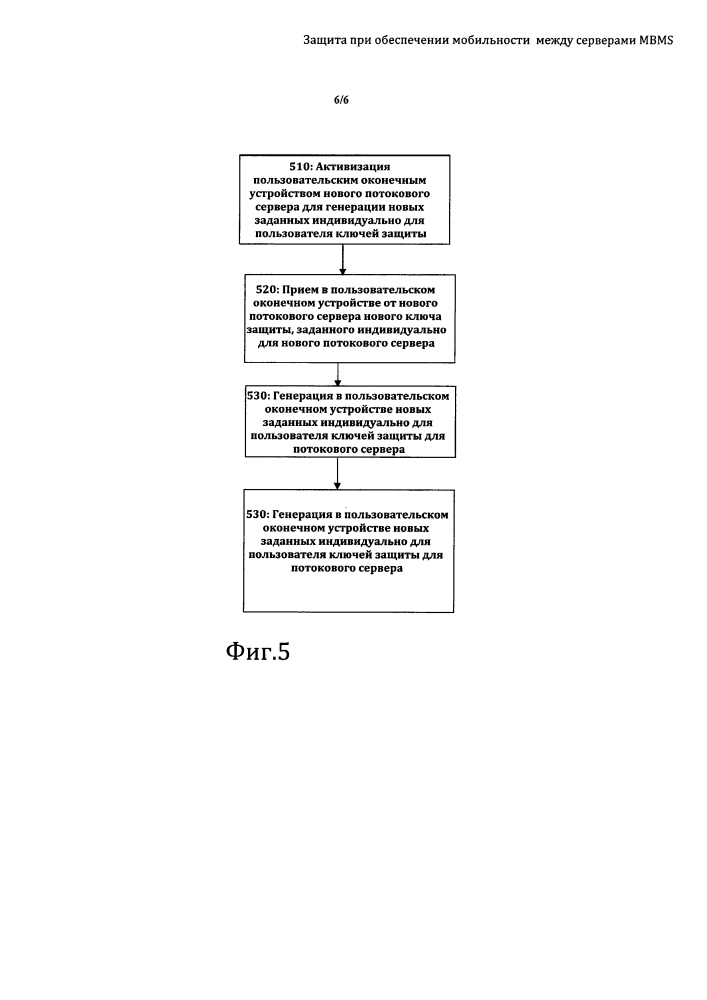 Защита при обеспечении мобильности между серверами mbms (патент 2614369)