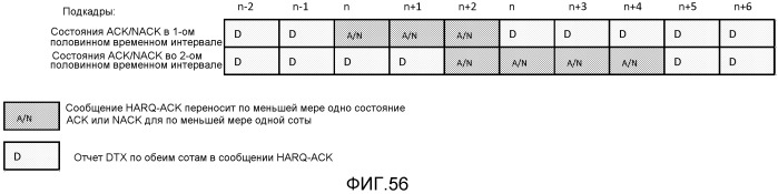 Обратная связь посылки многочисленных несущих нисходящей линии связи (патент 2519409)