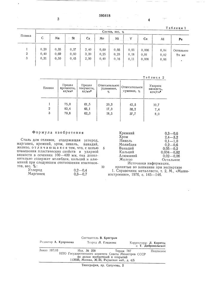 Сталь для отливок (патент 595418)