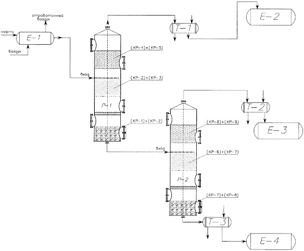 Способ получения моторных топлив (патент 2335527)