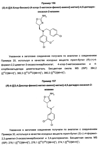 Новые 2-аминооксазолины в качестве лигандов taar1 (патент 2460725)