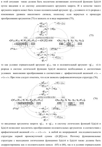 Функциональная входная структура сумматора с избирательным логическим дифференцированием d*/dn первой промежуточной суммы &#177;[s1 i] минимизированных структур аргументов слагаемых &#177;[ni]f(+/-)min и &#177;[mi]f(+/-)min (варианты) (патент 2424548)