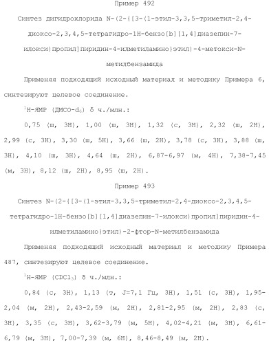 Соединение бензодиазепина и фармацевтическая композиция (патент 2496775)