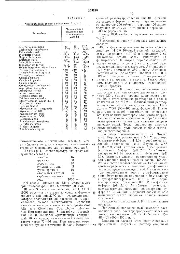 Способ получения антибиотиков (патент 269820)