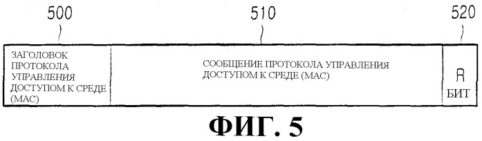 Способ и система для генерирования ip адресов терминалов доступа и передачи сообщений для генерации ip адресов в ip системе (патент 2297107)
