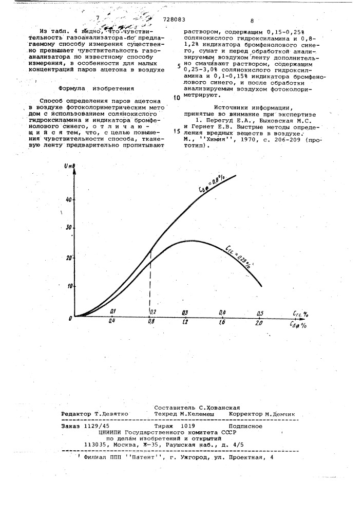 Способ определения паров ацетона в воздухе (патент 728083)