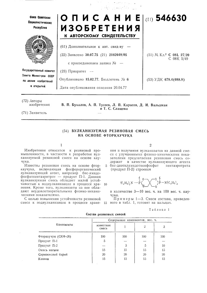 Вулканизуемая резиновая смесь на основе фторкаучука (патент 546630)