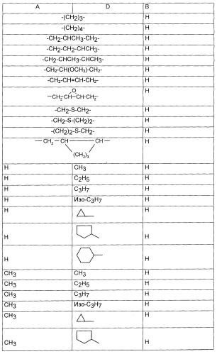 2,4,6-фенилзамещенные циклические кетоенолы (патент 2353615)