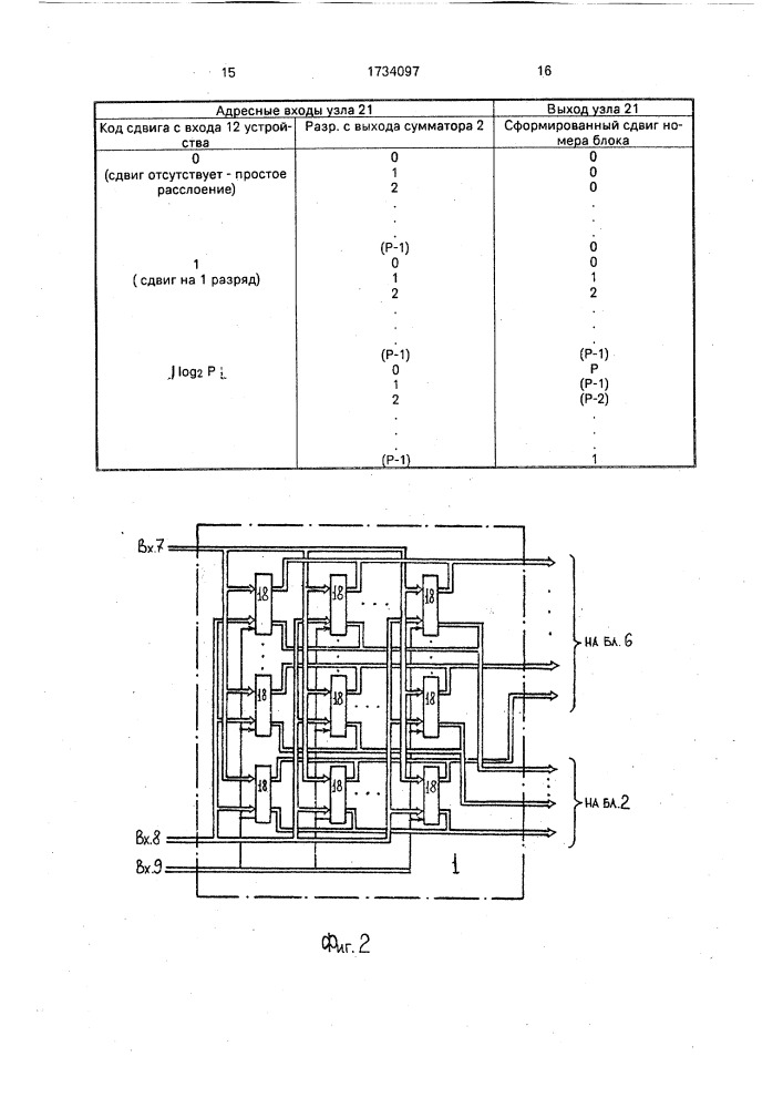 Устройство для параллельного формирования адресов (патент 1734097)