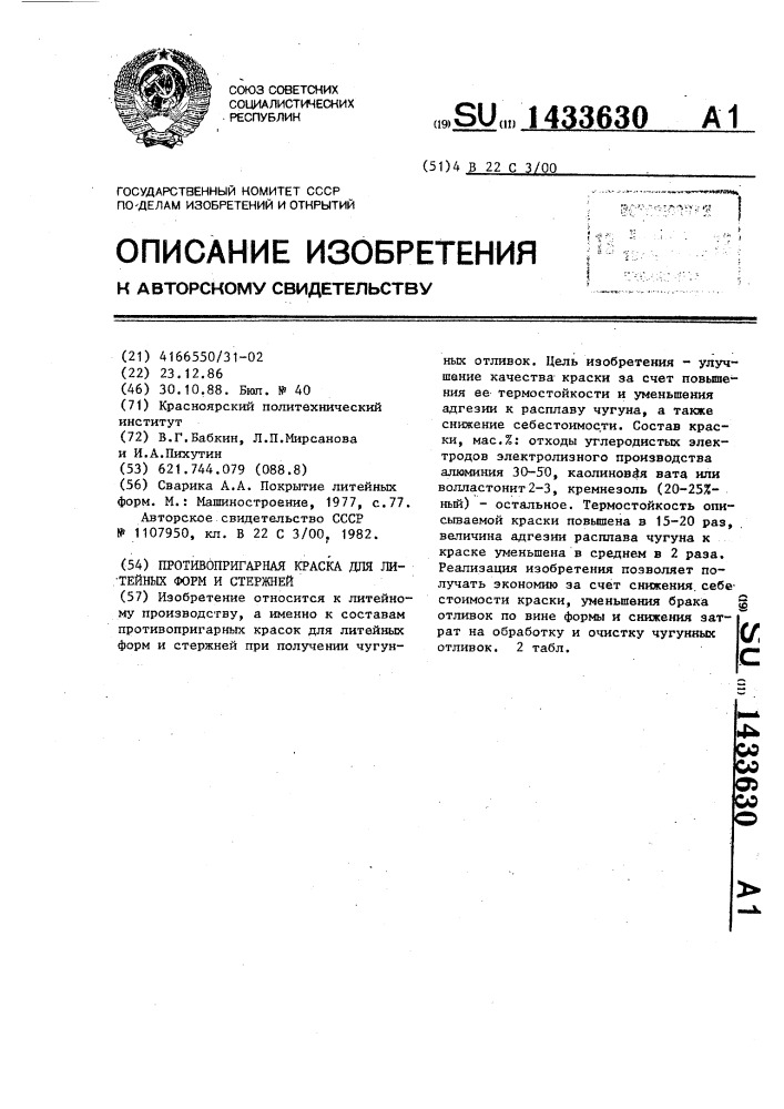 Противопригарная краска для литейных форм и стержней (патент 1433630)