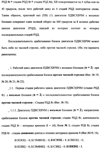 Поршневой двигатель внутреннего сгорания с храповым валом и челночным механизмом возврата основных поршней в исходное положение (пдвсхвчм) (патент 2369758)