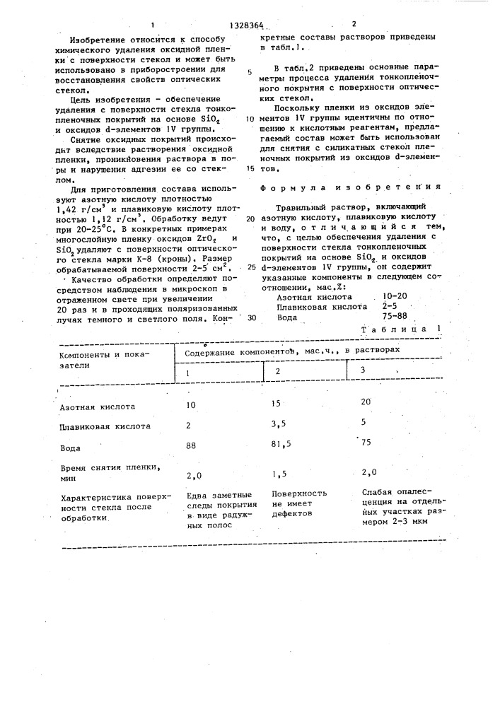 Травильный раствор (патент 1328364)