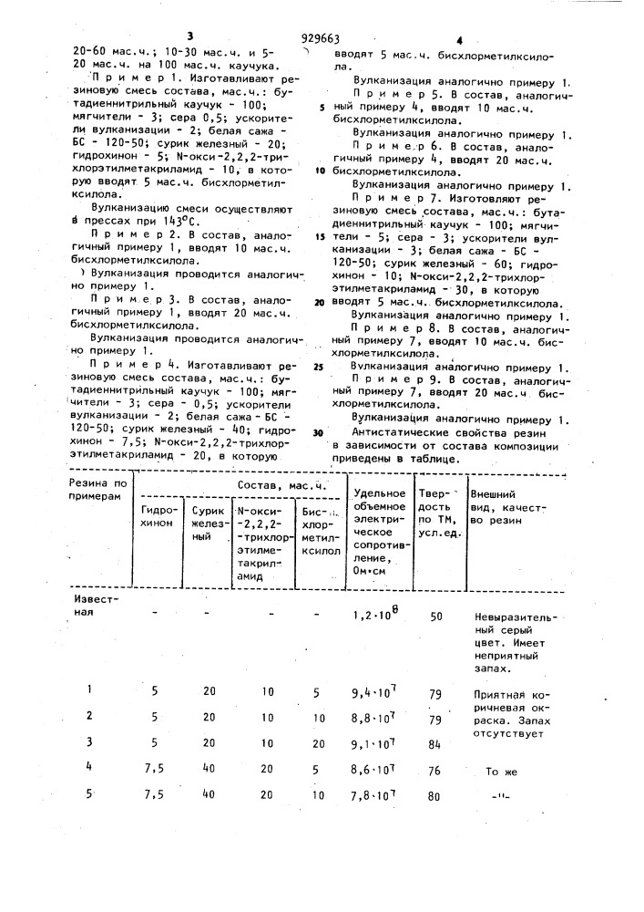 Вулканизуемая резиновая композиция (патент 929663)